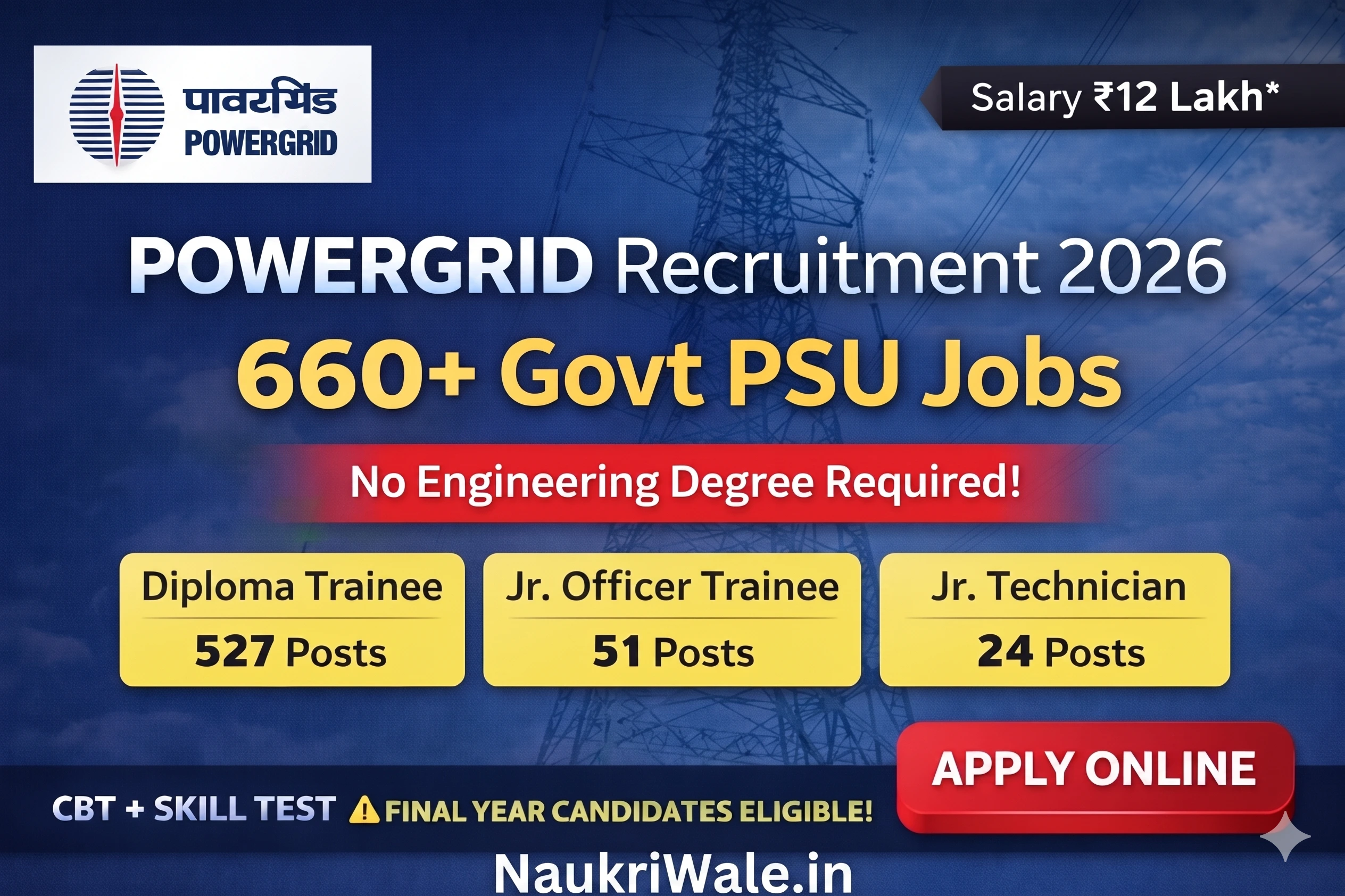PGCIL-Non-Executive-Recruitment-2026-NaukriWale.in