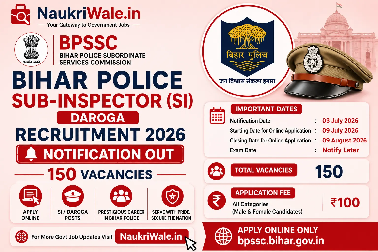 BPSSC-Bihar-Police-Sub-Inspector-Recruitment-2026-Naukriwale.in