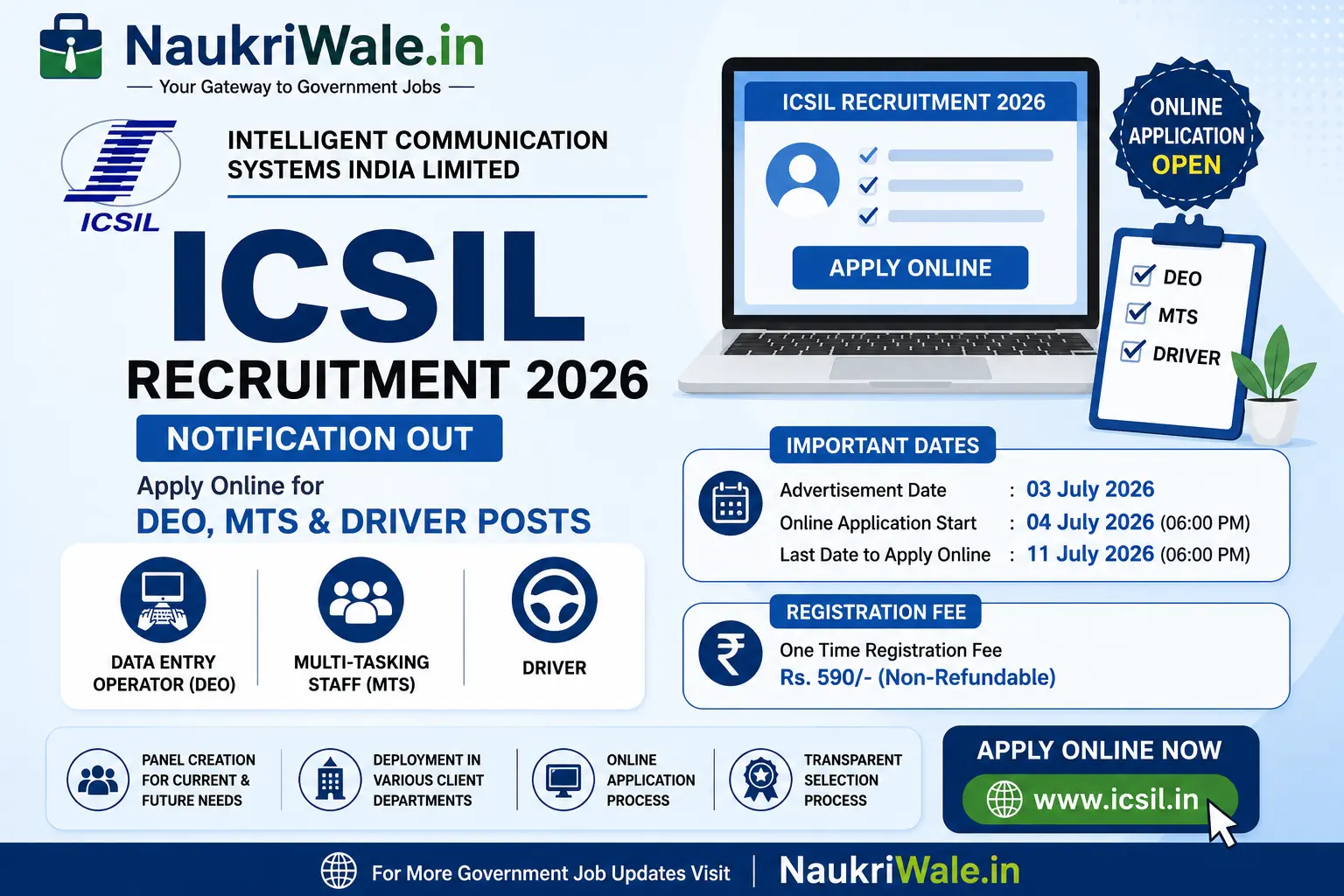 ICSIL_panel_for_various_posts_01_07_2026_Naukriwale.in