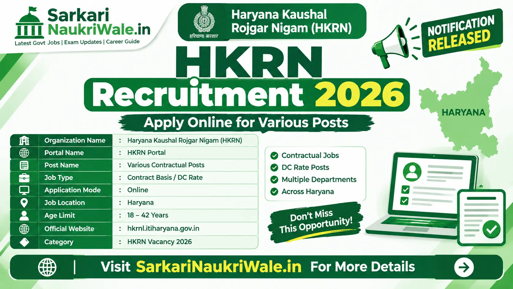 HKRN Recruitment 2026-SarkariNaukriWale.in