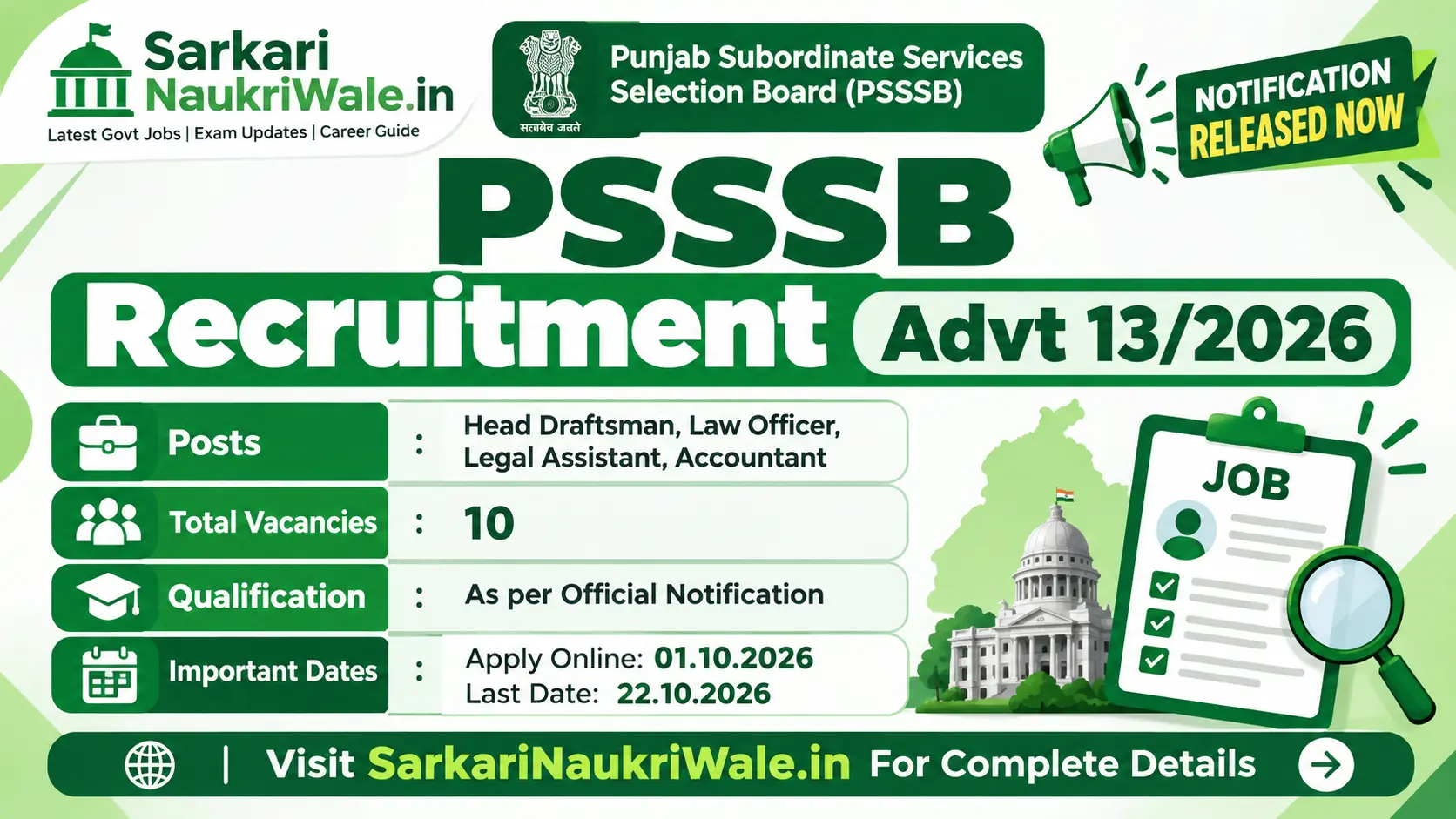 PSSSB-Recruitment-Advt-13-2026-SarkariNaukriWale.in